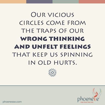 Nuestros círculos viciosos provienen de las trampas de nuestro pensamiento equivocado y sentimientos no sentidos que nos mantienen dando vueltas en viejas heridas. Bones_Phoenesse