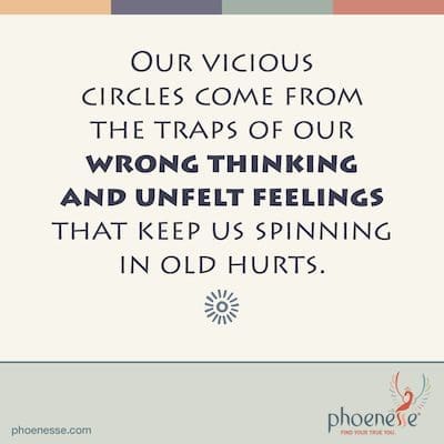हमारे दुष्चक्र हमारी गलत सोच और भावनाओं के जाल से आते हैं जो हमें पुराने दुखों में घूमते रहते हैं। Bones_Phoenesse
