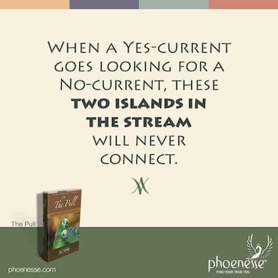 Cuando una corriente Sí busca una corriente No, estas dos islas en la corriente nunca se conectarán.